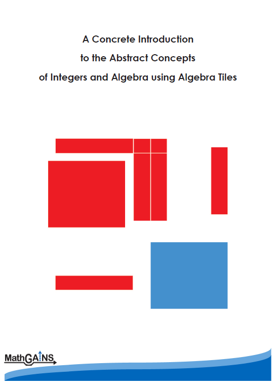Algebra tiles