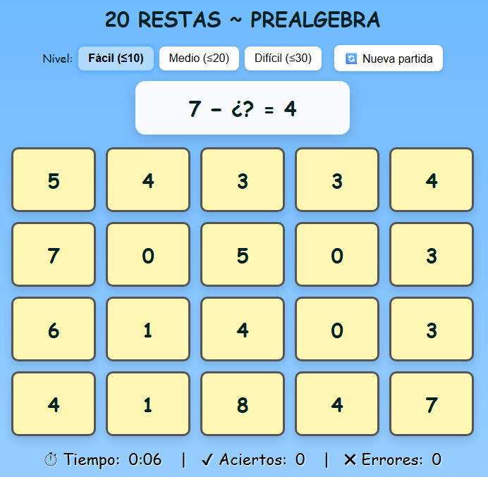 Restas ~ prealgebra