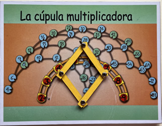 Cupula_multiplicadora